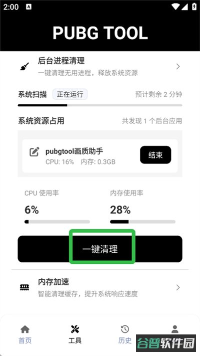 配图