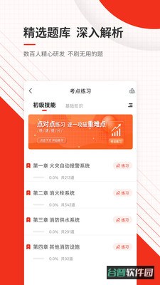 消防设施操作员准题库截图4