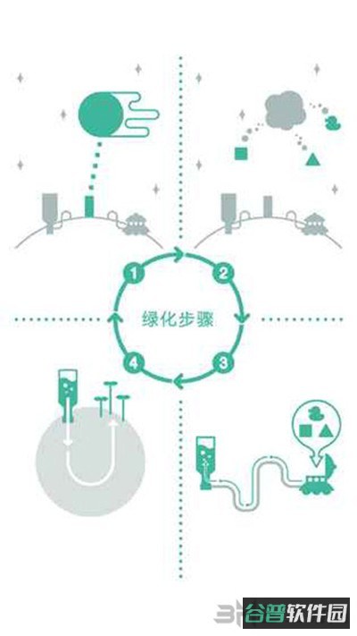 绿色星球2截图2
