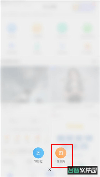 配图