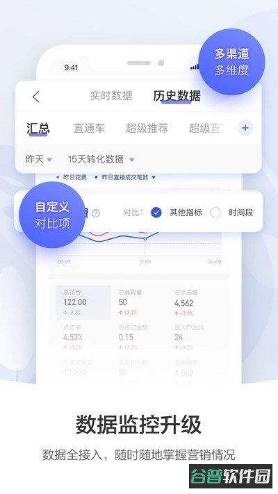配图