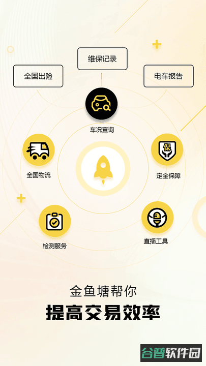 金鱼塘找车平台截图4