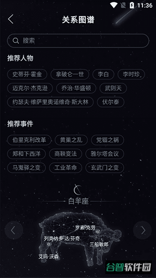 配图