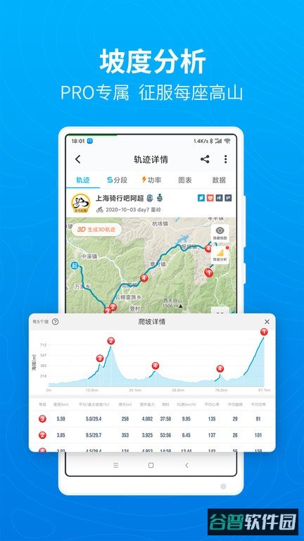 行者骑行截图3