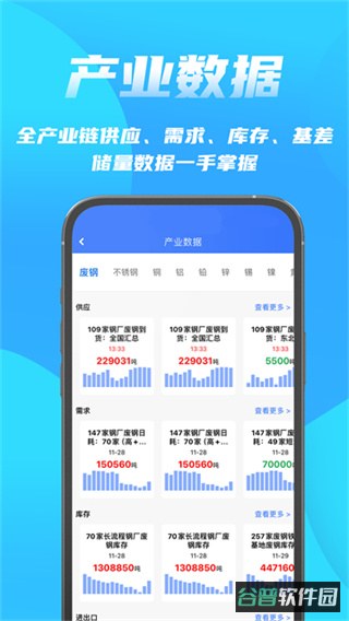 富宝资讯截图3