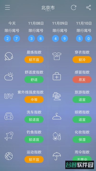 七彩天气安卓版下载截图3