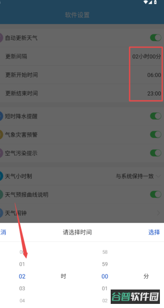 配图