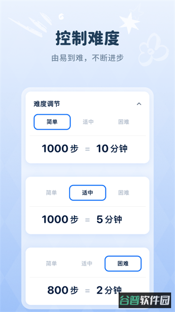 自律石头