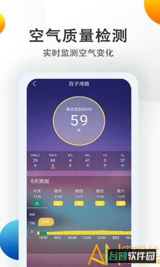 中央气象预报app(天气预报)截图2