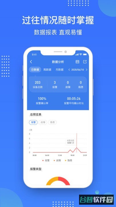 庇虎截图3