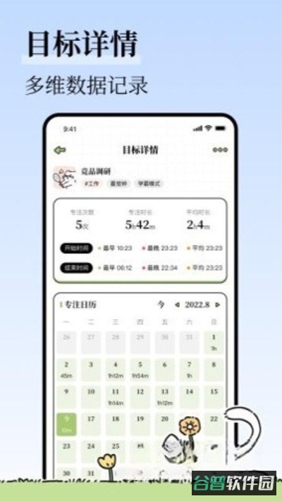 自律清单截图1
