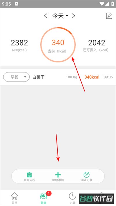 配图