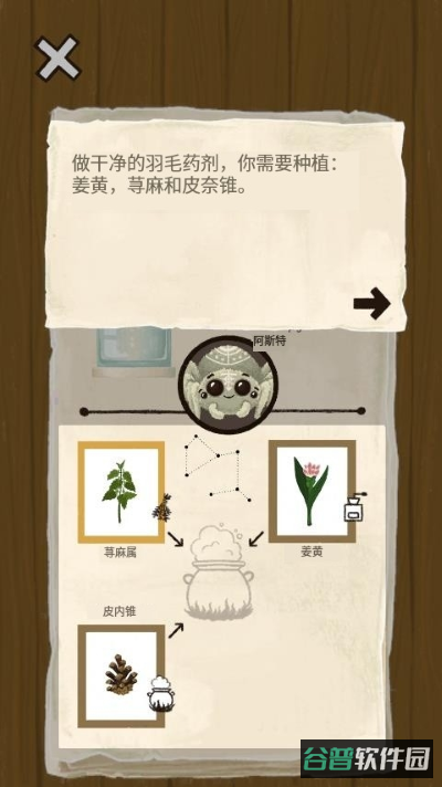 配图