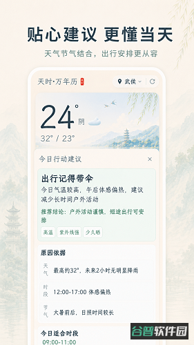 配图