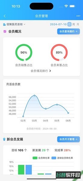 配图