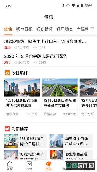 配图