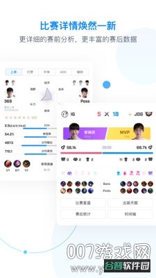 Score截图1
