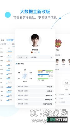 Score截图2