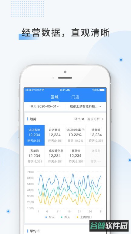云盯360监控软件截图4