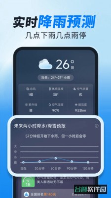 实时天气准报截图1