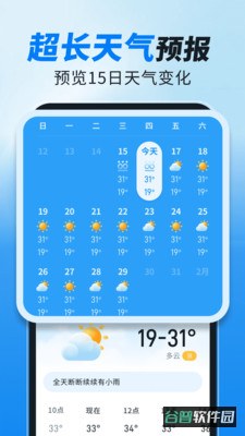 实时天气准报截图3