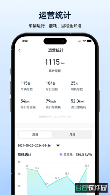 质子汽车截图3