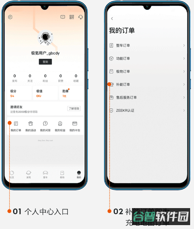 配图
