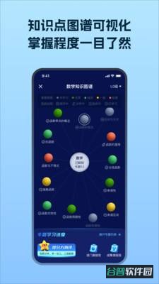 考试在线截图3