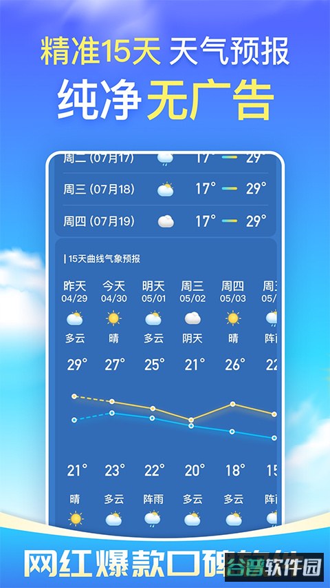 天气预报截图5