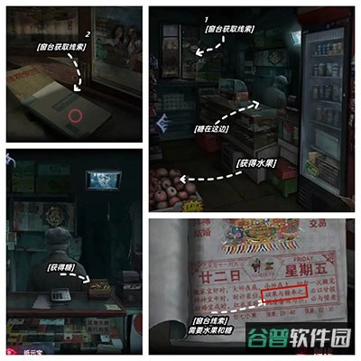 配图