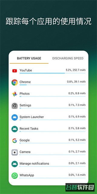 AccuBattery截图1