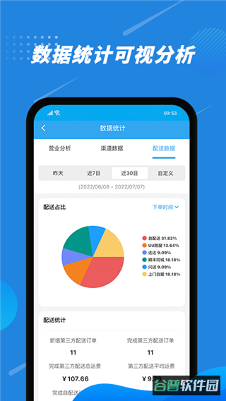 花集通截图1