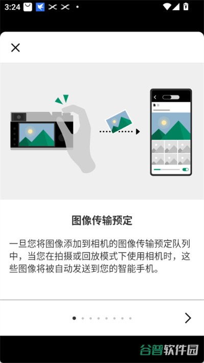 配图
