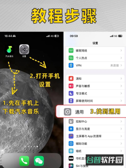 配图