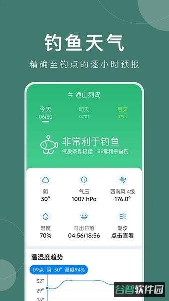 准时天气预报截图2
