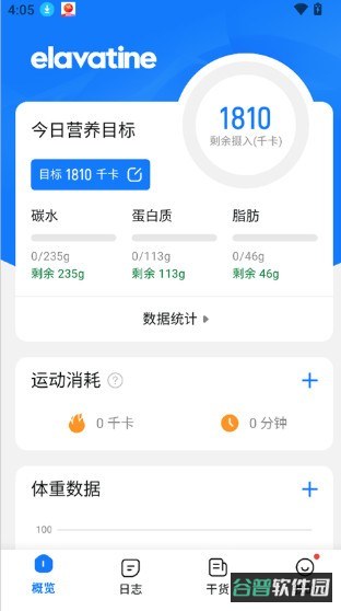 配图
