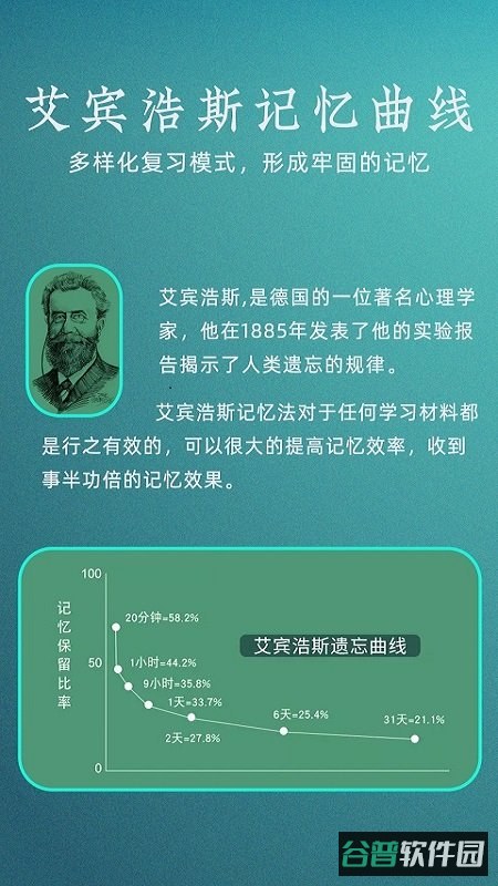 妙音国学截图4
