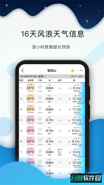 全球潮汐截图2
