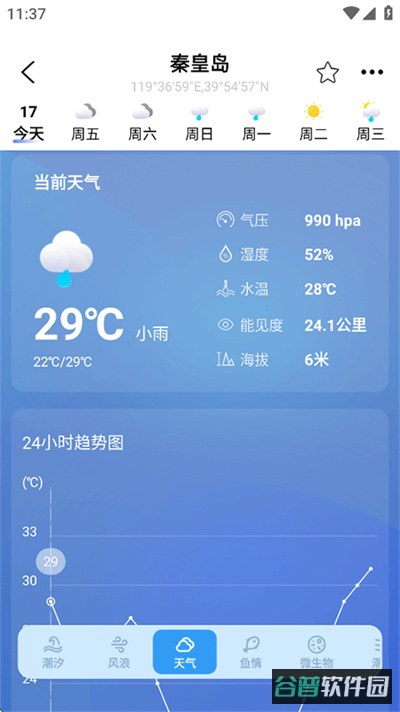 配图