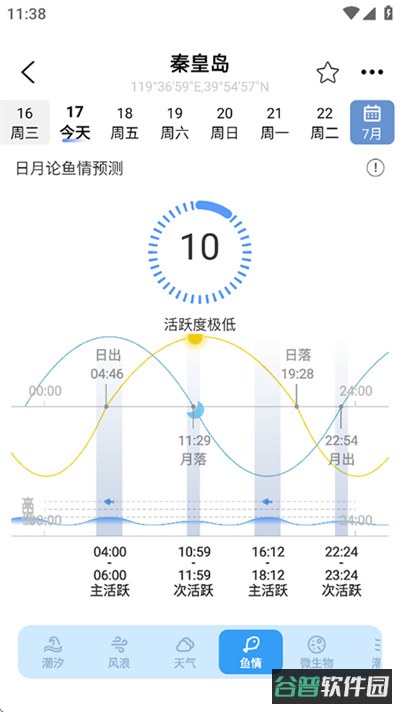 配图