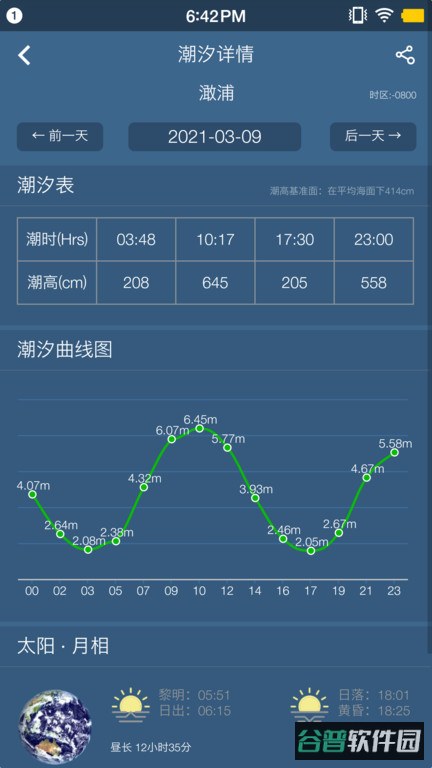 钓鱼天气预报截图3