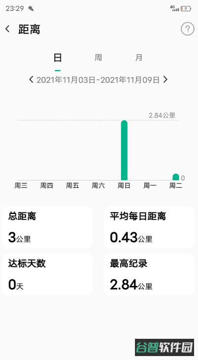 微步运动截图4