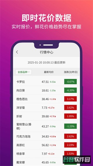 花伍截图4