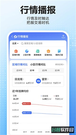 贝壳找房截图1