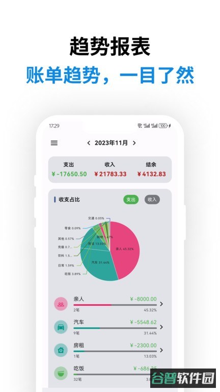 记得记账官方版(RememberBookKeeping)截图2