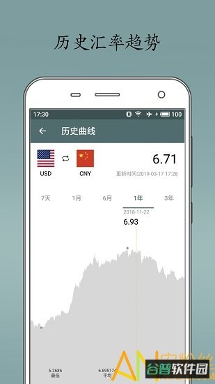 即刻汇率软件截图2