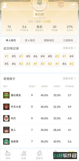 配图