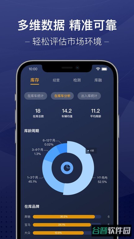 信车截图3