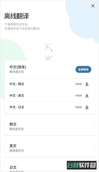 配图