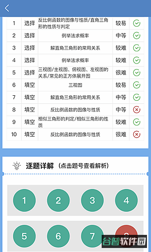 初中数学宝典截图1